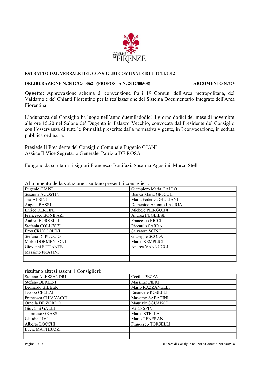 Oggetto: Approvazione Schema Di Convenzione Fra I 19 Comuni Dell