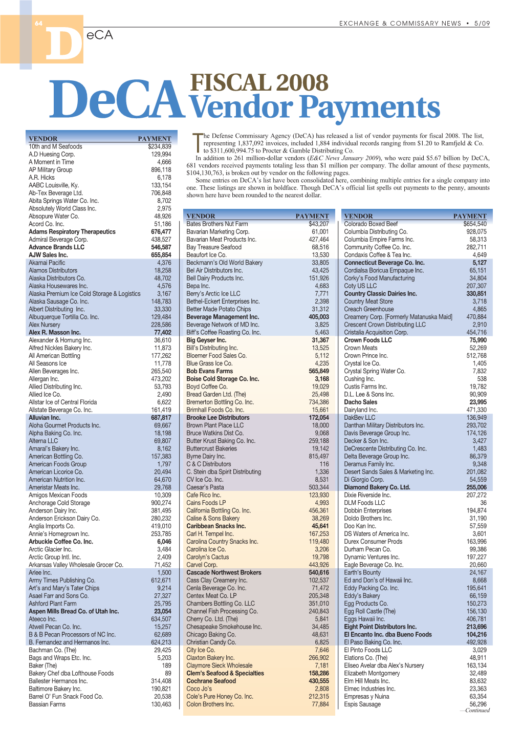 Vendor Payments VENDOR PAYMENT He Defense Commissary Agency (Deca) Has Released a List of Vendor Payments for Fiscal 2008