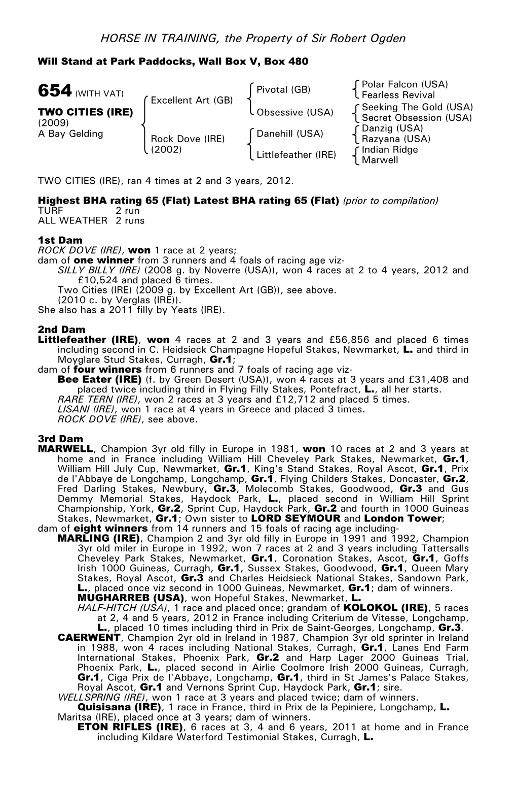 HORSE in TRAINING, the Property of Sir Robert Ogden