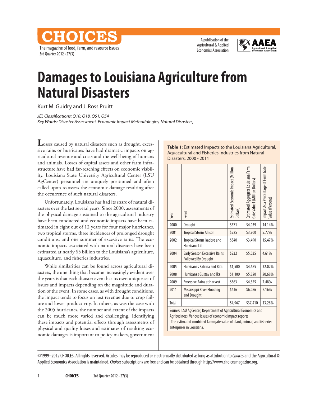 Damages to Louisiana Agriculture from Natural Disasters Kurt M