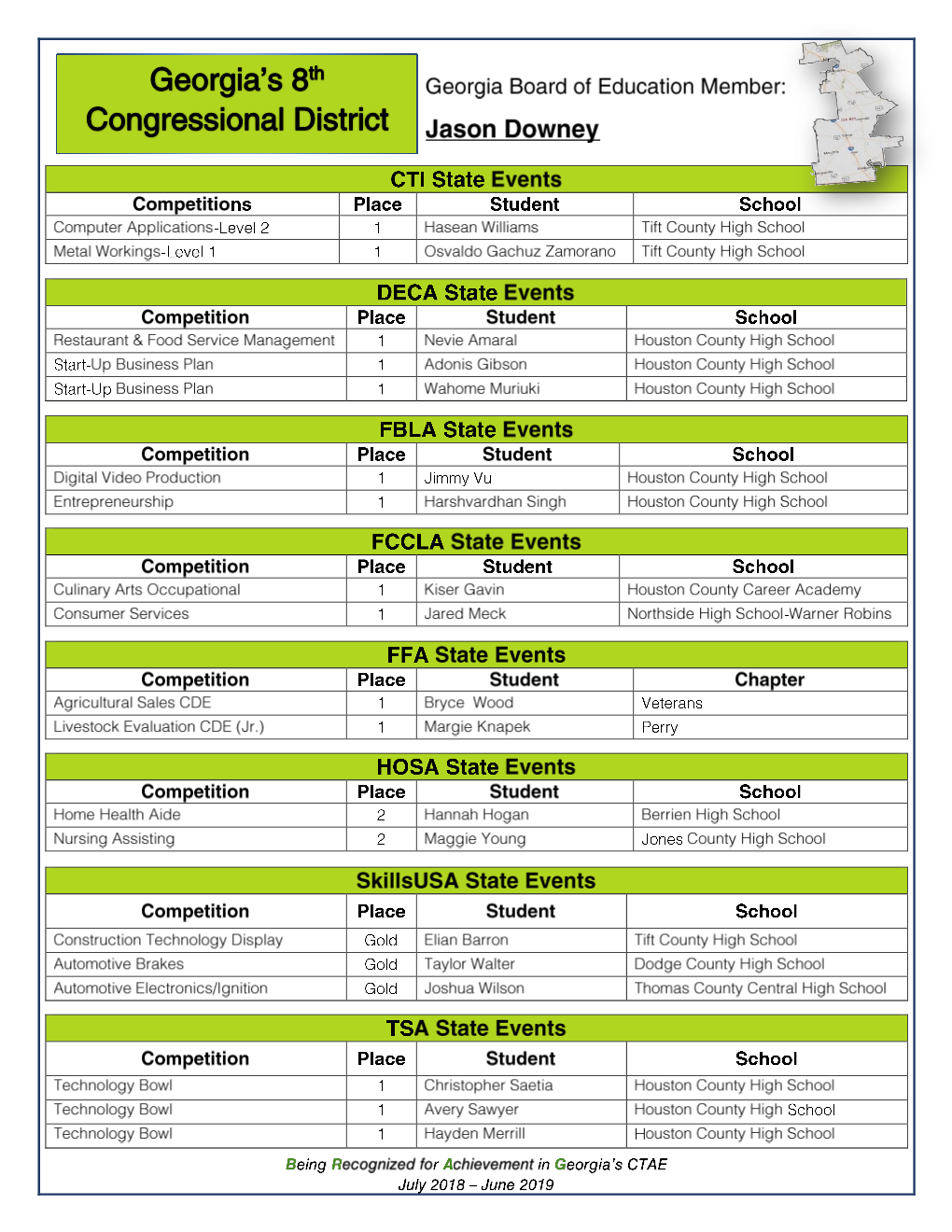 Spring-2019-BRAG-Sheets-District-8