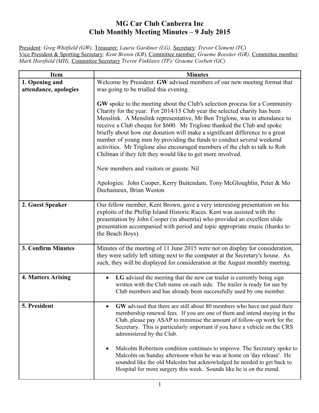 Standard Agenda for a Committee Meeting of the MG Car Club Canberra Inc s2