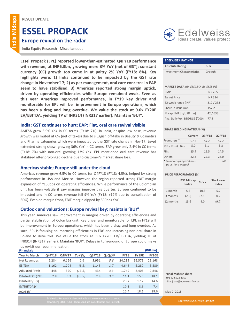 ESSEL PROPACK a Di Europe Revival on the Radar N