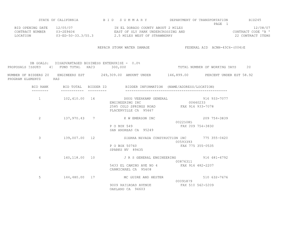 State of California B I D S U M M a R Y Department of Transportation Bid245 s12