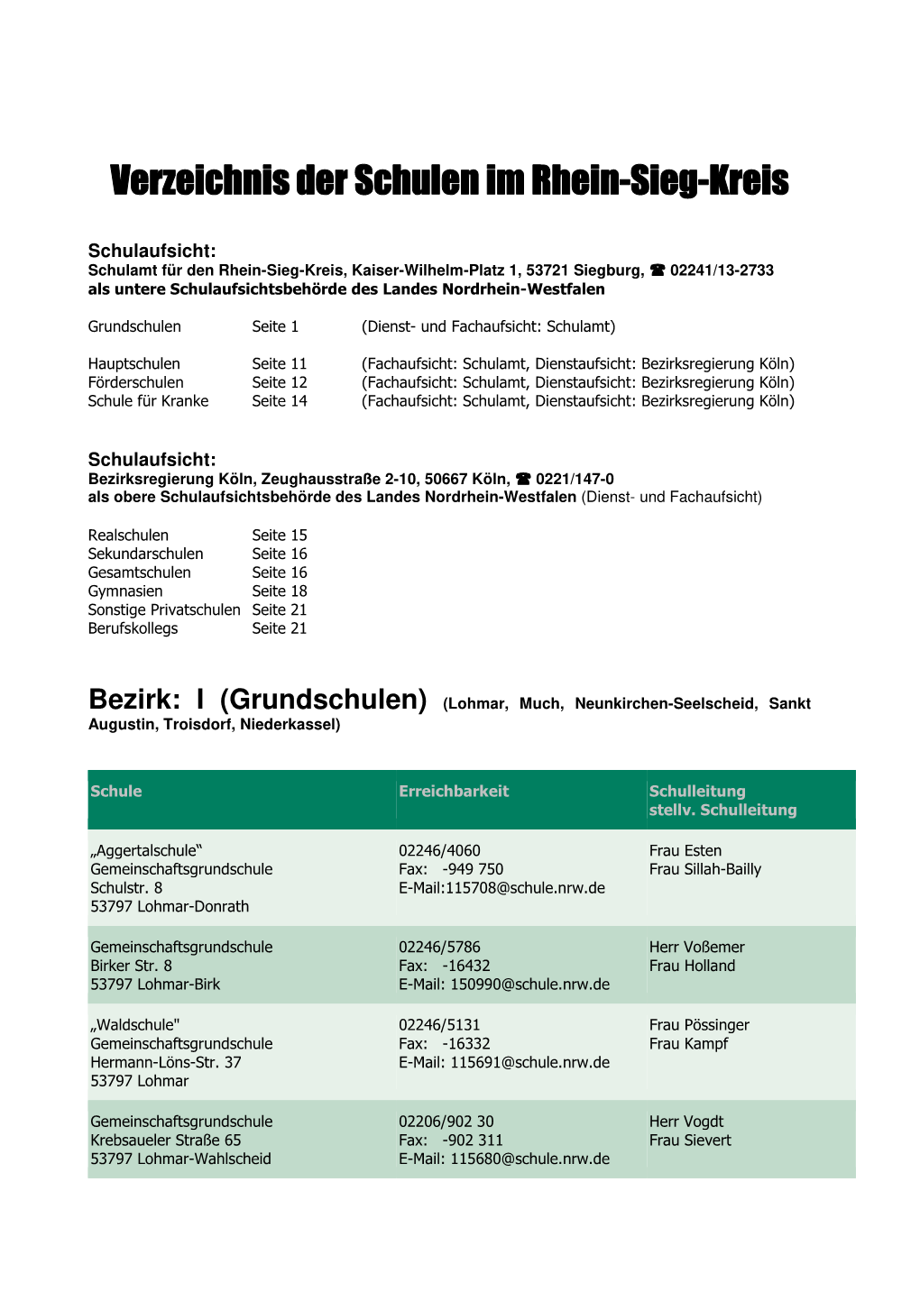 Verzeichnis Der Schulen Im Rhein-Sieg-Kreis