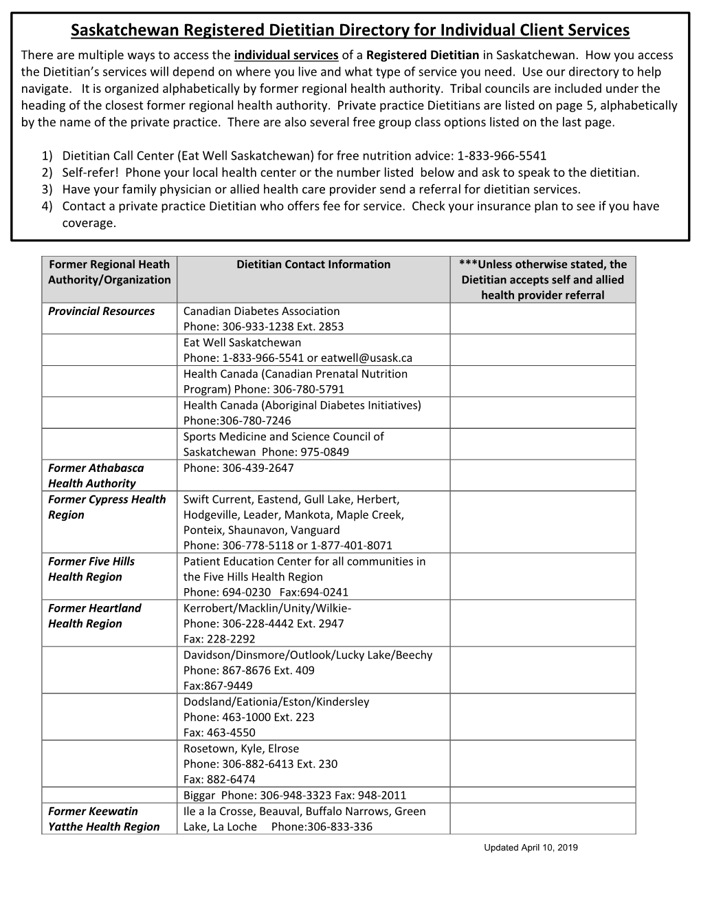 Saskatchewan Registered Dietitian Directory for Individual Client Services