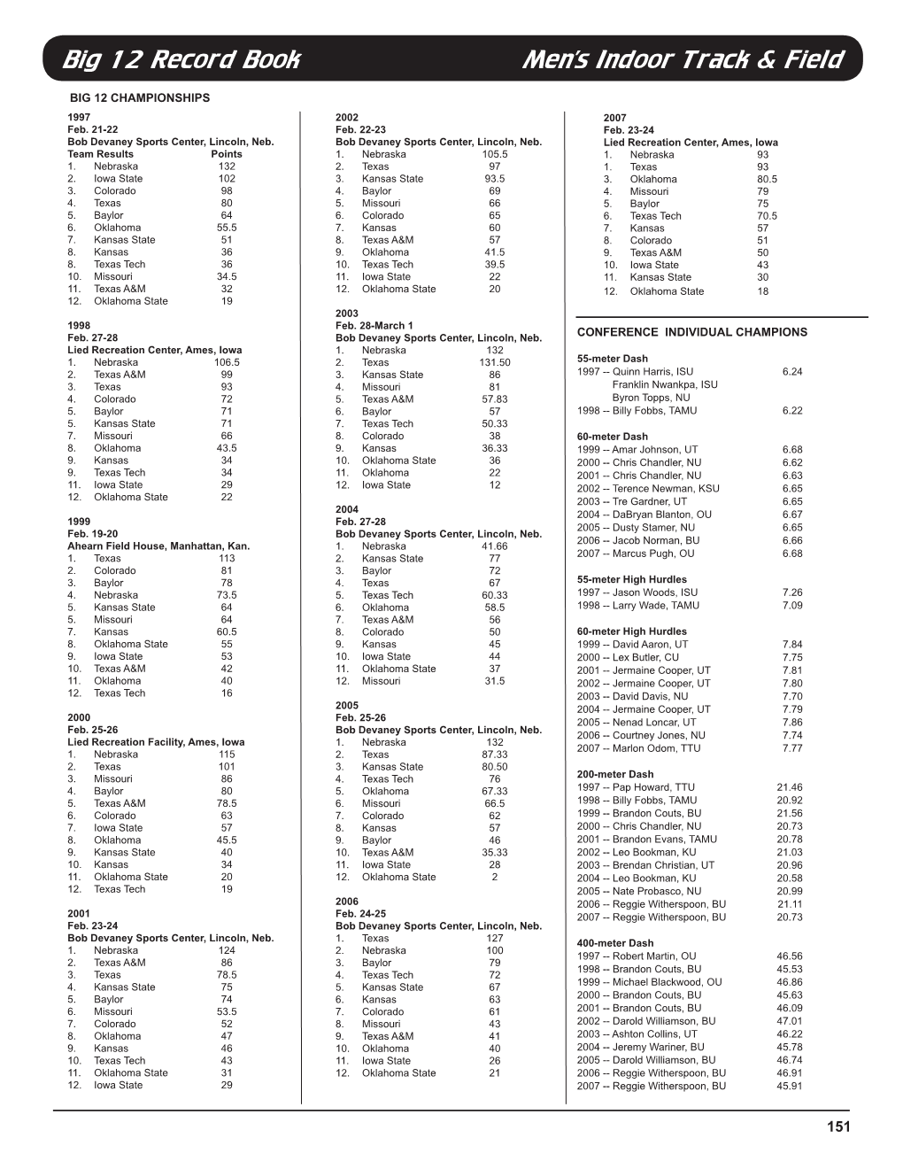 Book Big 12 Record Book Men's Indoor Track & Field