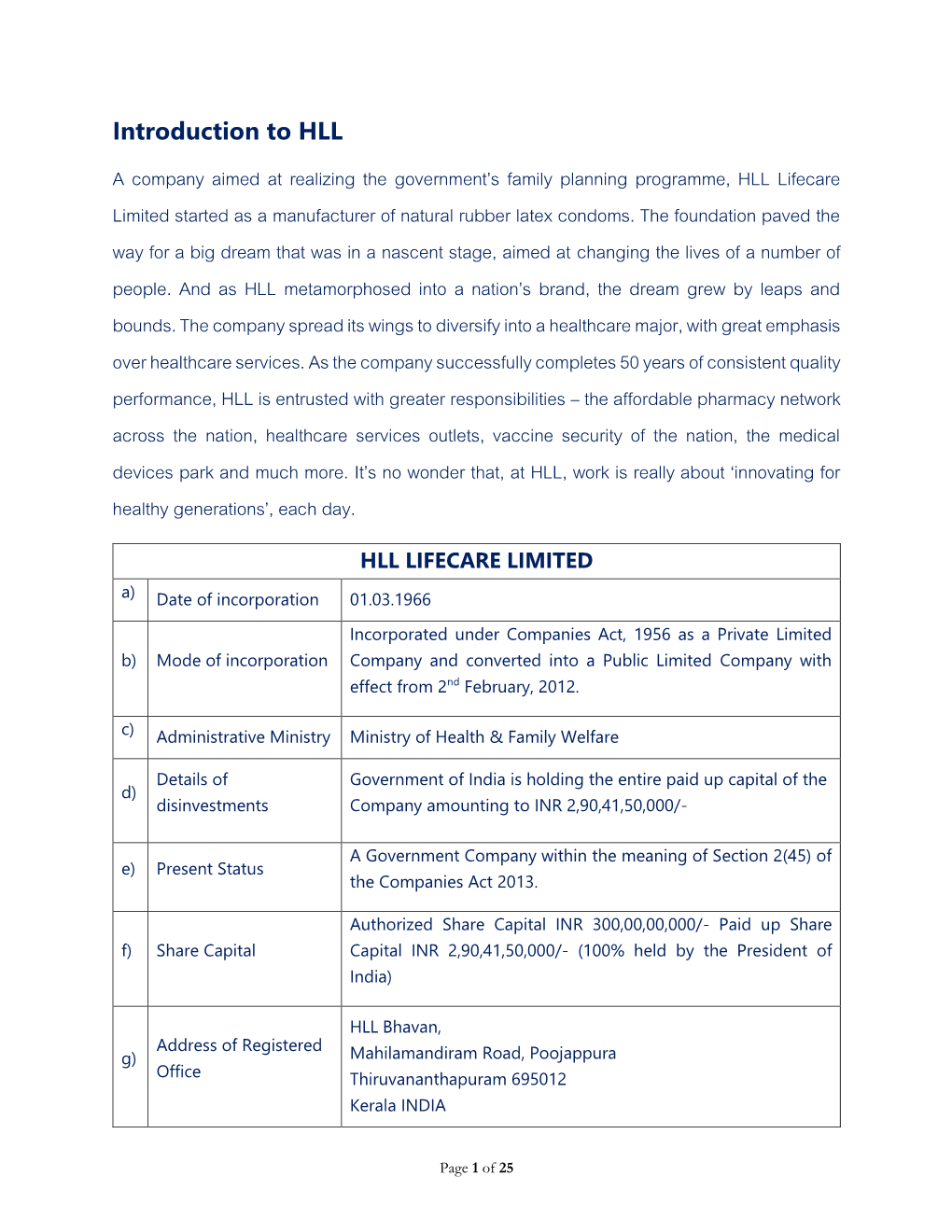 A Company Aimed at Realizing the Government’S Family Planning Programme, HLL Lifecare Limited Started As a Manufacturer of Natural Rubber Latex Condoms