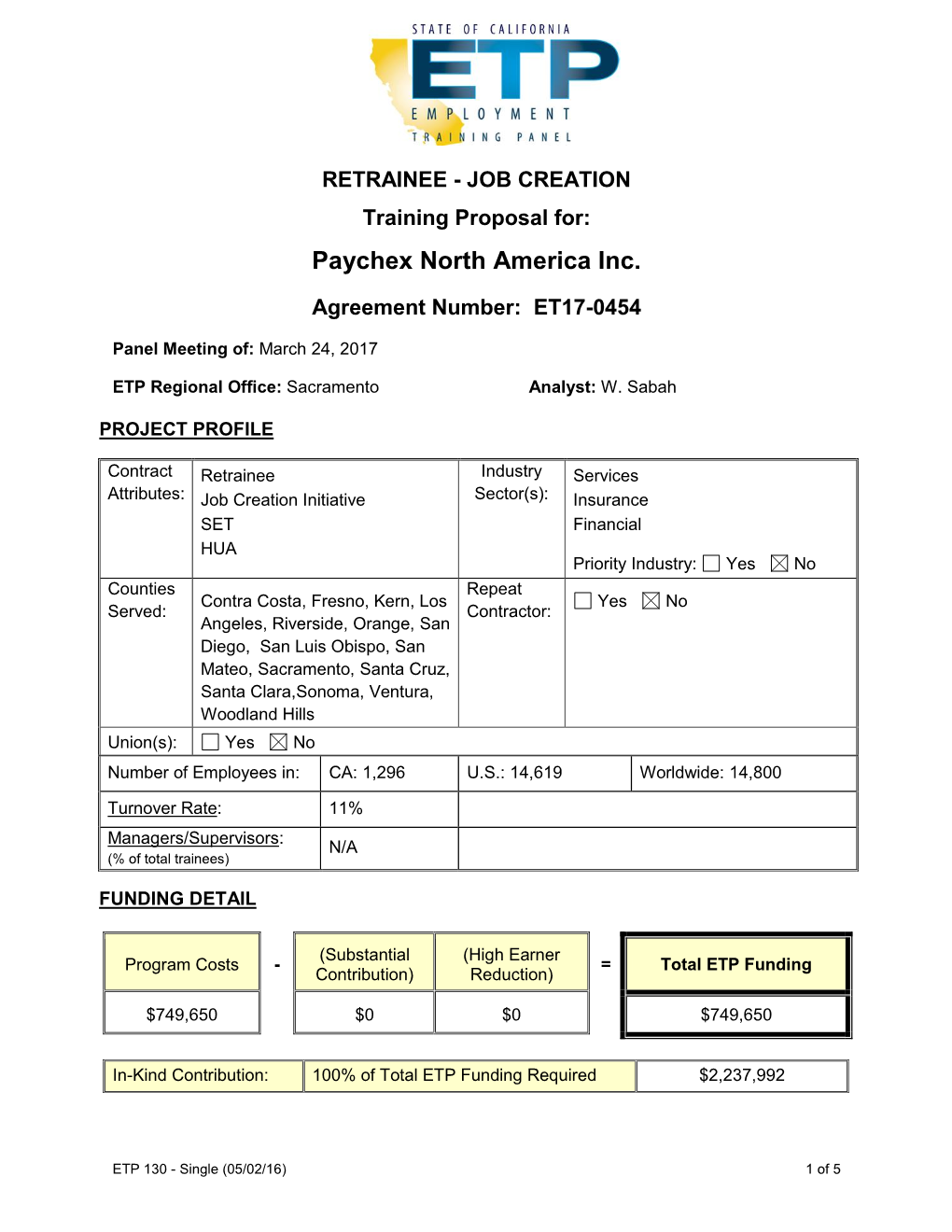 RETRAINEE - JOB CREATION Training Proposal For