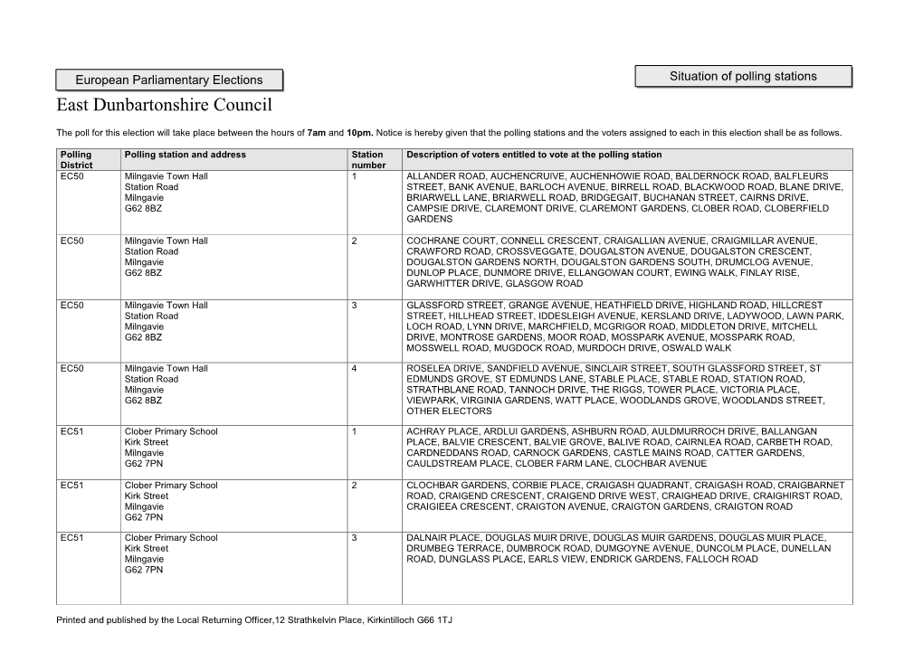 Situation of Polling Stations European Parliamentary Elections