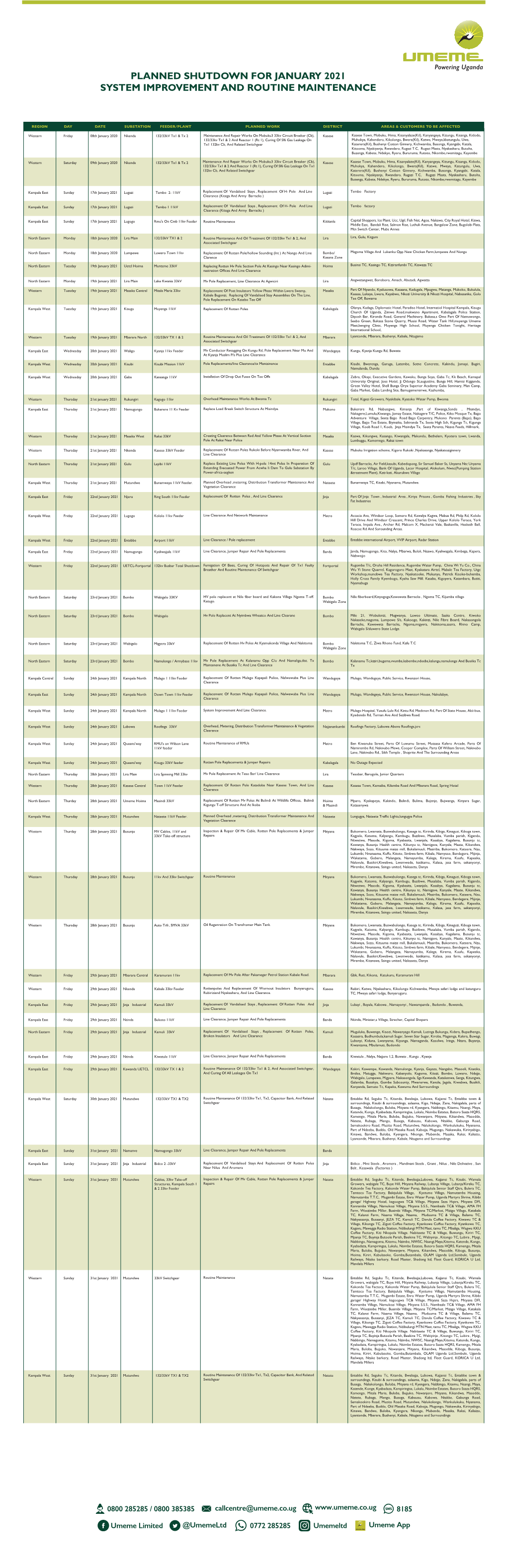 Planned Shutdown for January 2021 System Improvement and Routine Maintenance