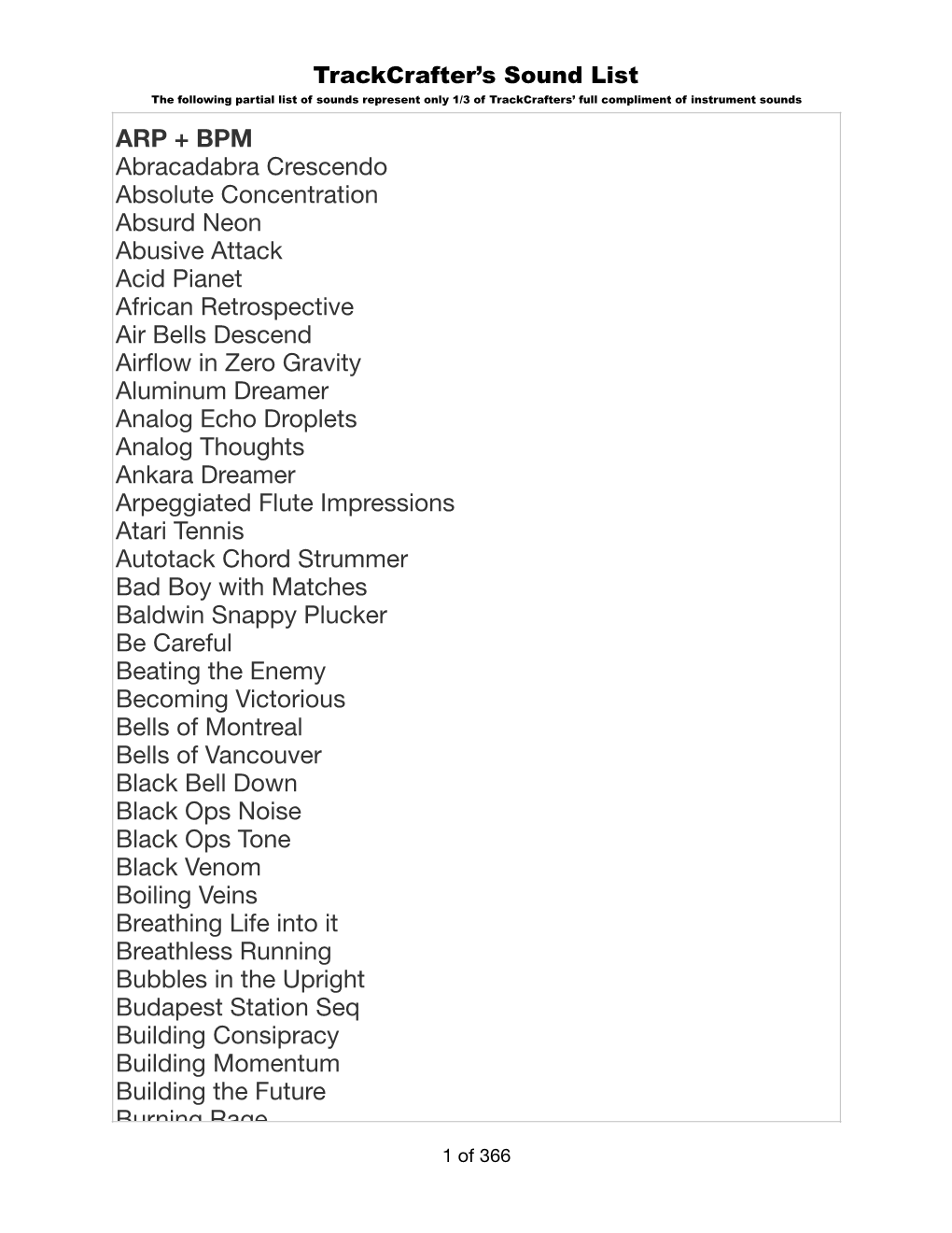 Trackcrafters Instrument Sound List