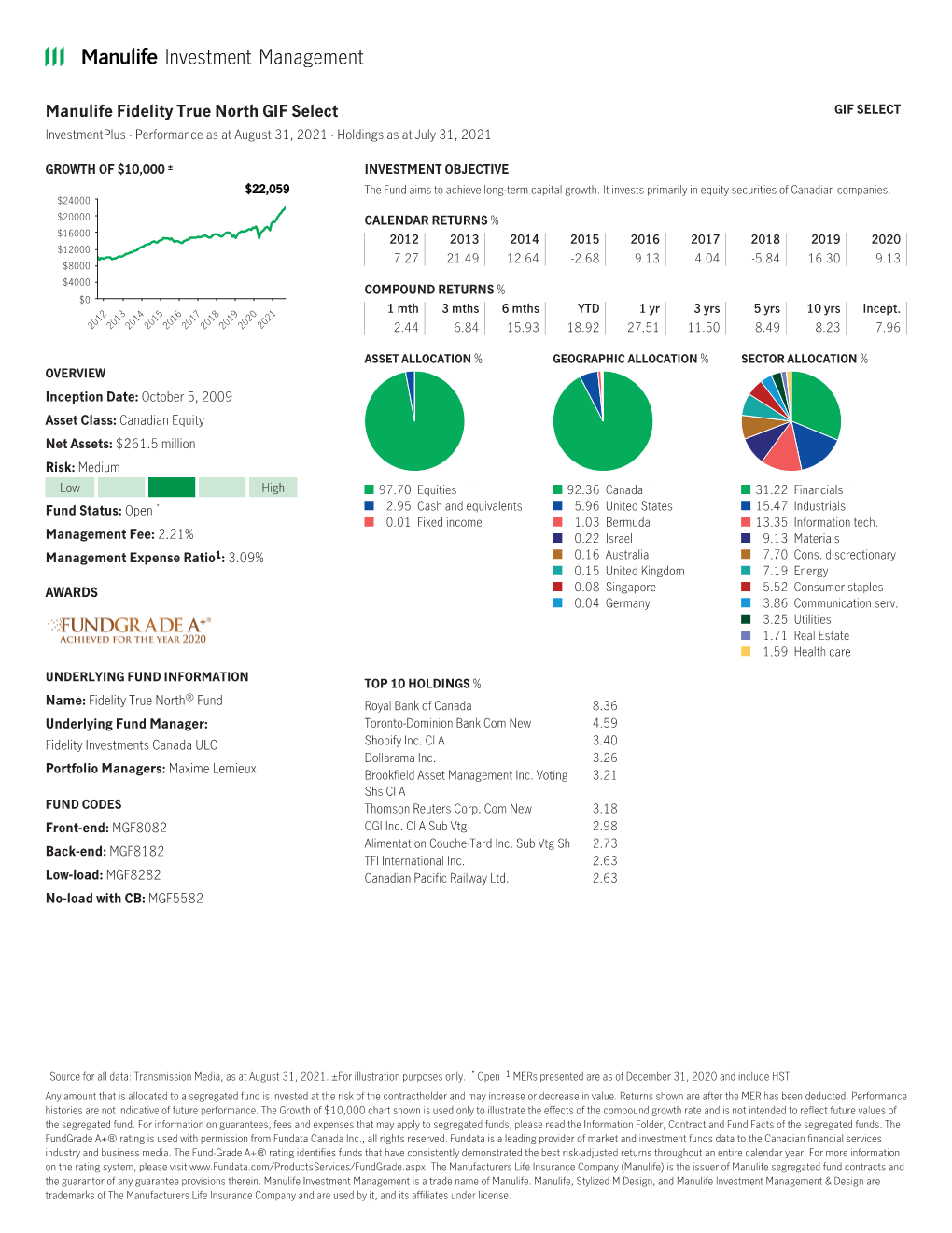 Fund Profile