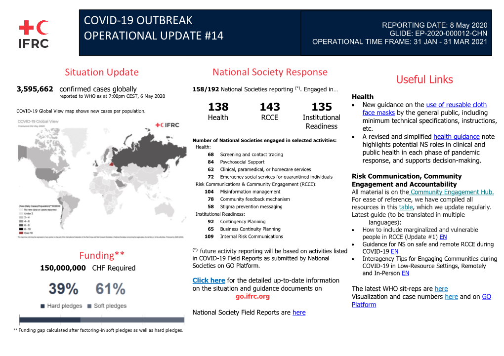 Covid-19 Outbreak Operational Update