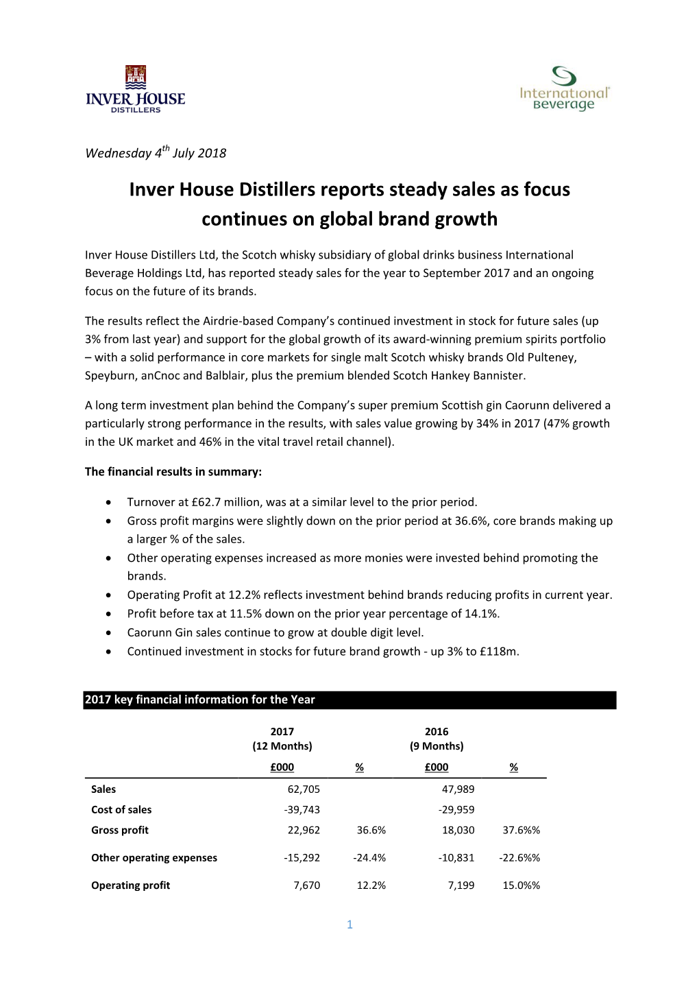 Inver House Distillers Reports Steady Sales As Focus Continues on Global Brand Growth