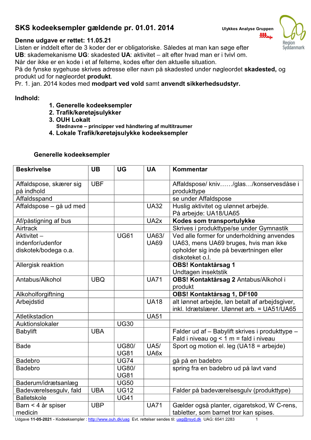 SKS Kodeeksempler Pr