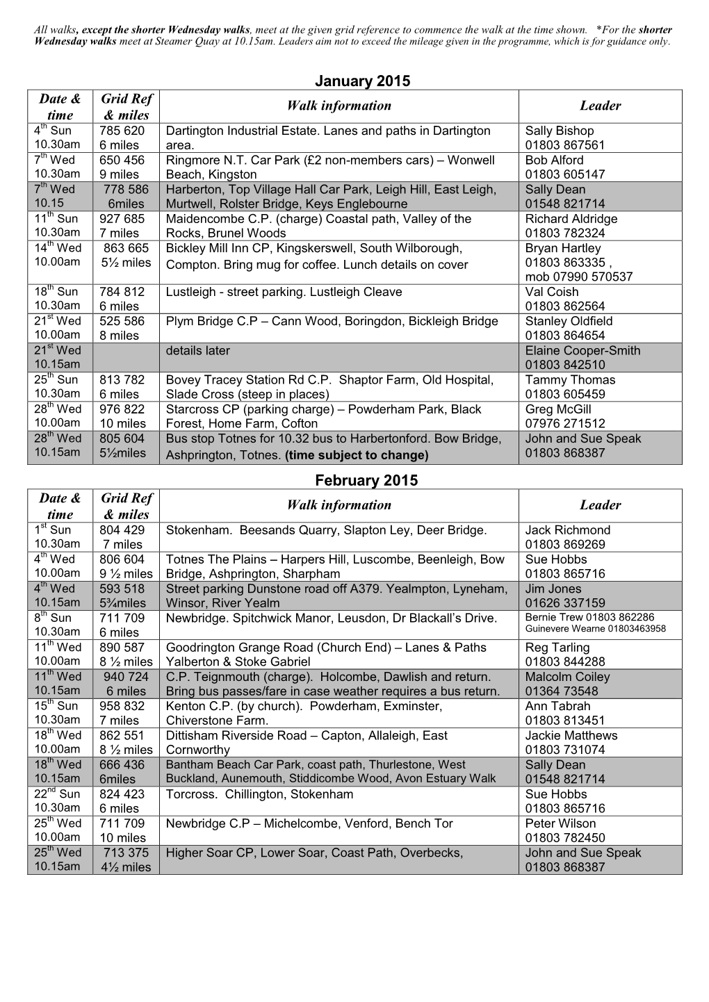 Walks, Except the Shorter Wednesday Walks, Meet at the Given Grid Reference to Commence the Walk at the Time Shown