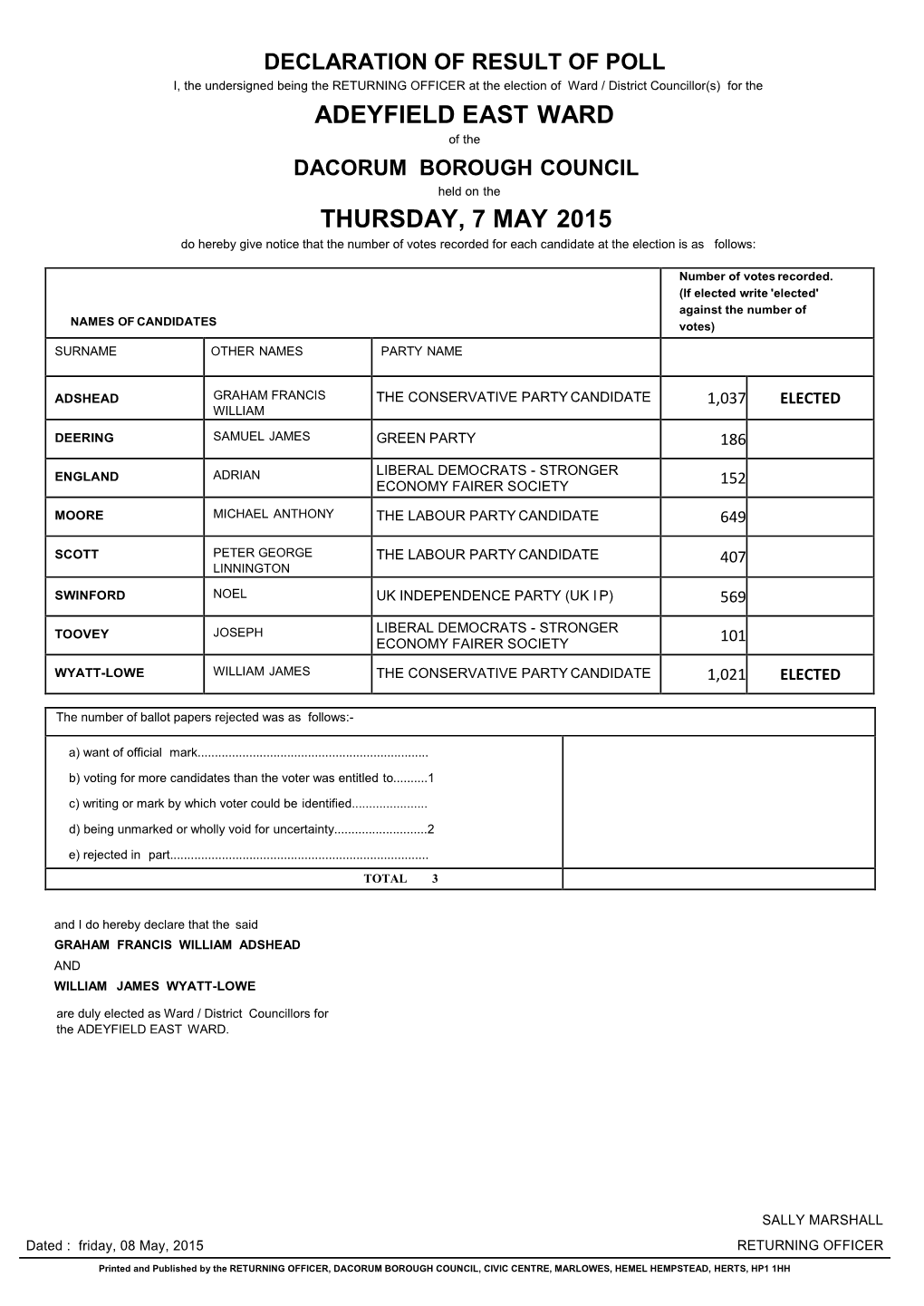 Adeyfield East Ward Thursday, 7 May 2015