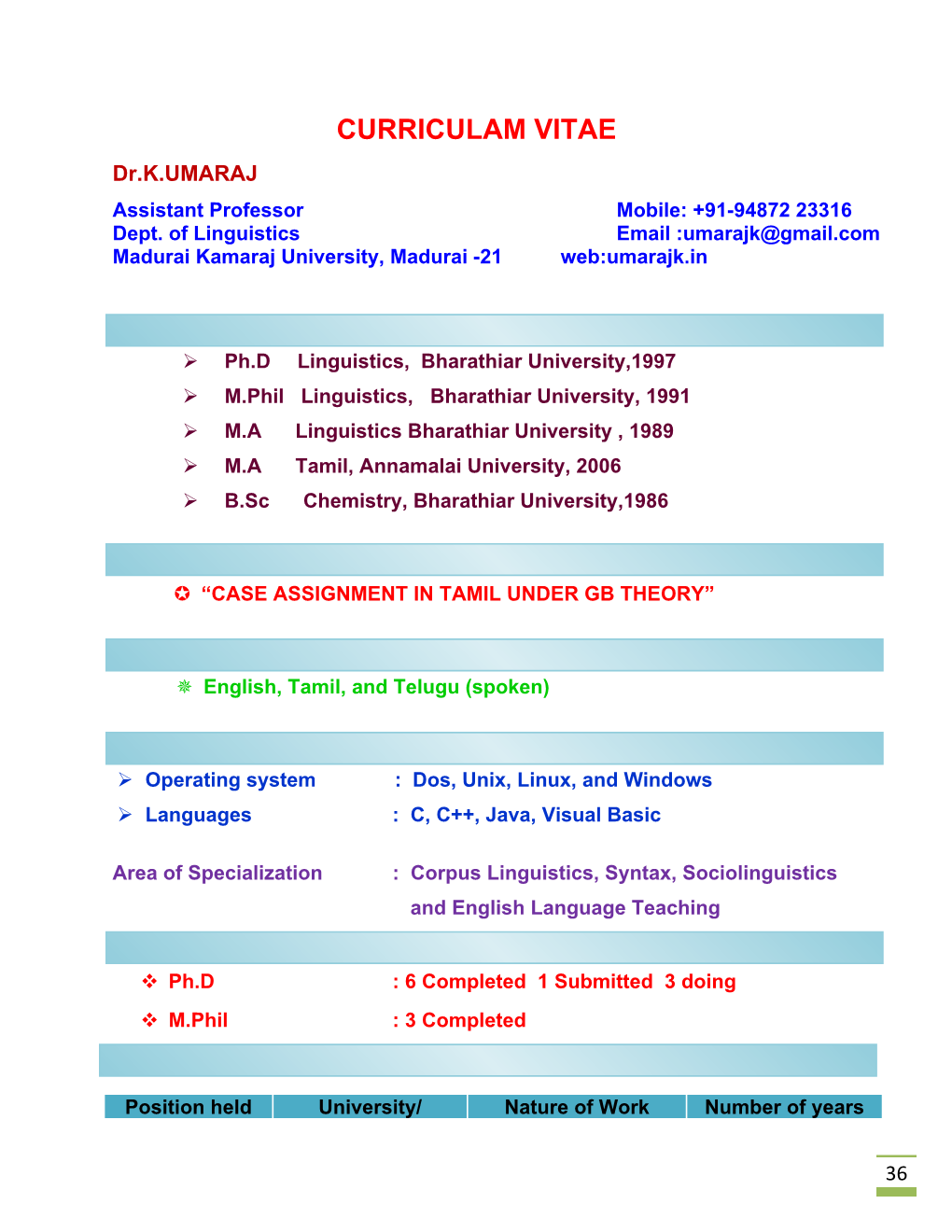 CURRICULAM VITAE Dr.K.UMARAJ Assistant Professor Mobile: +91-94872 23316 Dept