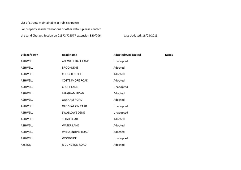 List of Streets Maintainable at Public Expense for Property Search Transations Or Other Details Please Contact the Land Charges