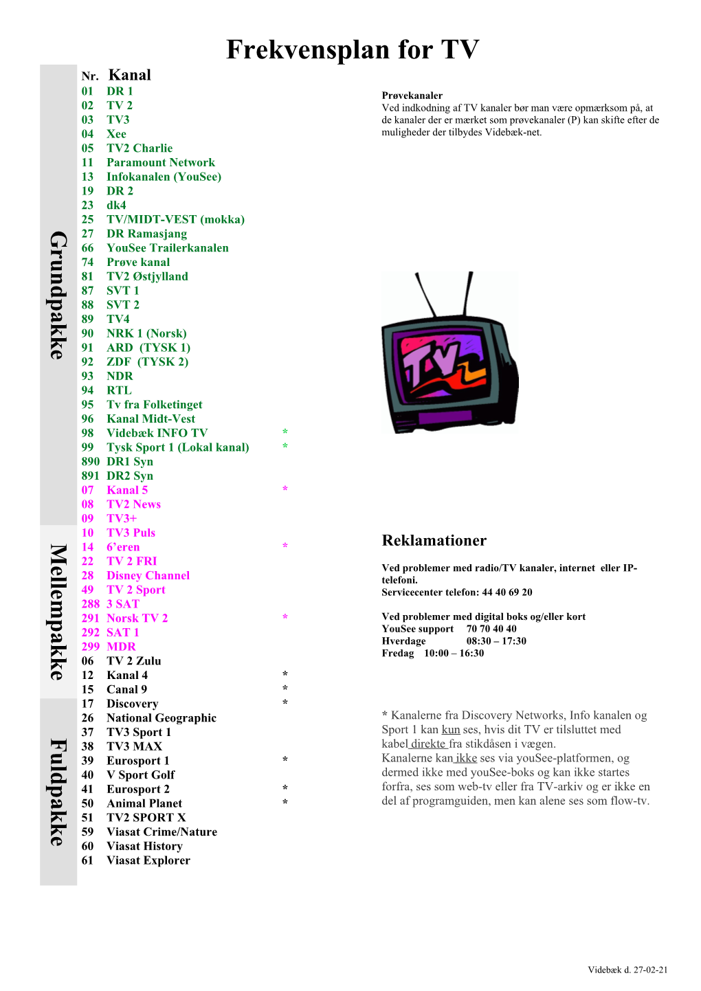 Frekvensplan for Radio