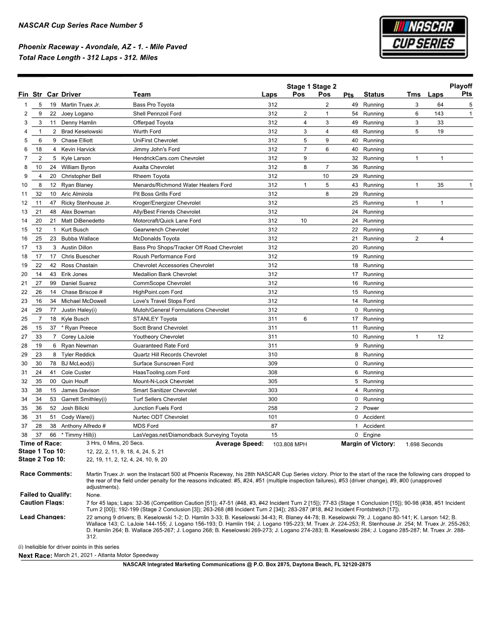 NASCAR Cup Series Race Number 5 Phoenix Raceway