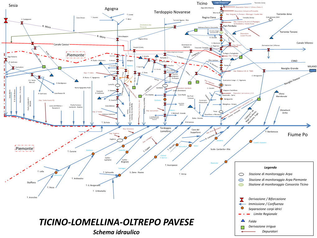 TICINO-LOMELLINA-OLTREPO PAVESE Derivazione Irrigua Schema Idraulico Depuratori