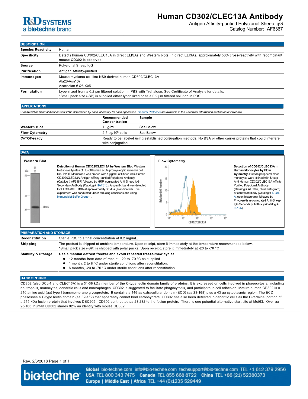 Human CD302/CLEC13A Antibody Antigen Affinity-Purified Polyclonal Sheep Igg Catalog Number: AF6367