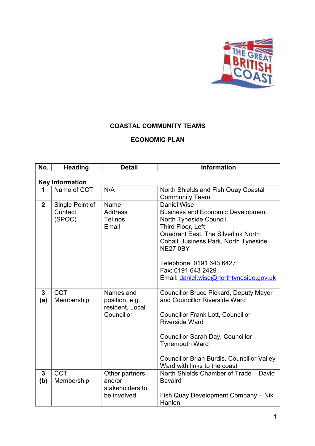 1 COASTAL COMMUNITY TEAMS ECONOMIC PLAN No. Heading