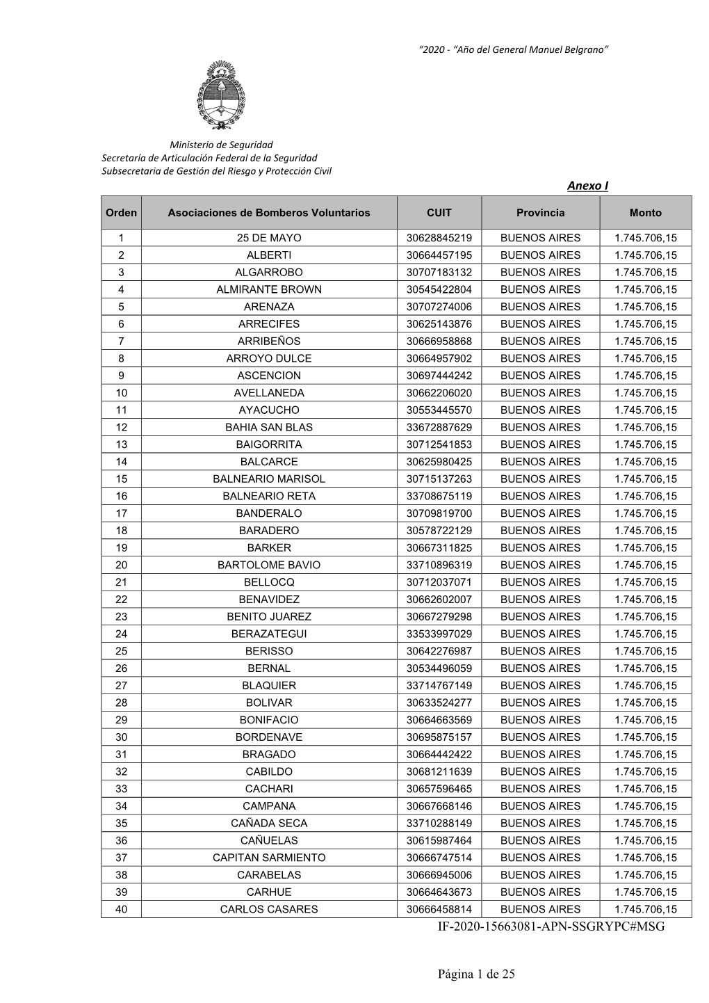 Anexo I IF-2020-15663081-APN-SSGRYPC