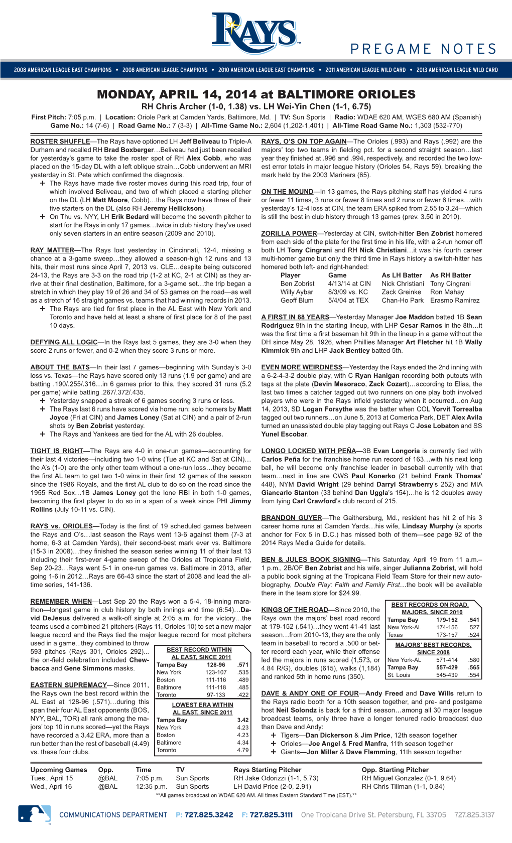 MONDAY, APRIL 14, 2014 at BALTIMORE ORIOLES RH Chris Archer (1-0, 1.38) Vs