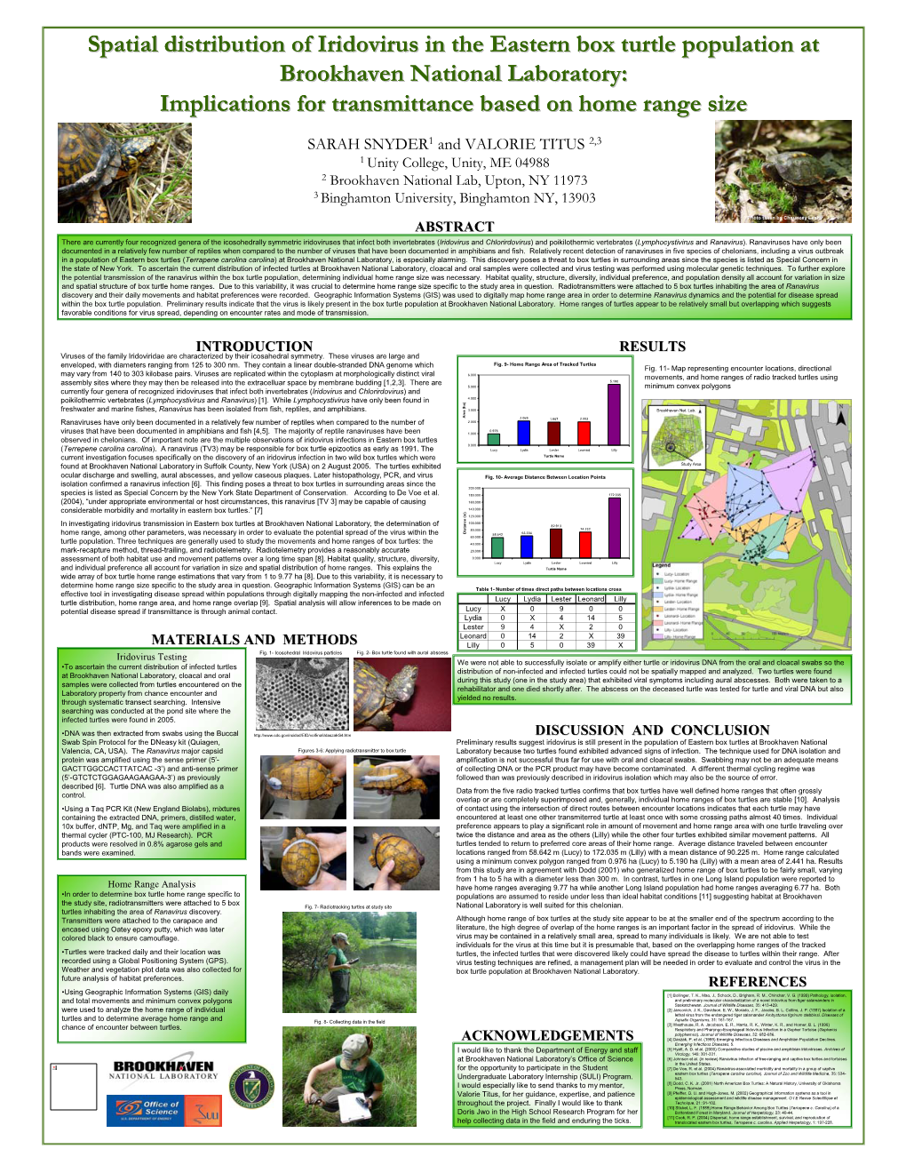 Spatial Distribution of Iridovirus in the Eastern Box Turtle Population at Brookhaven National Laboratory: Implications for Transmittance Based on Home Range Size