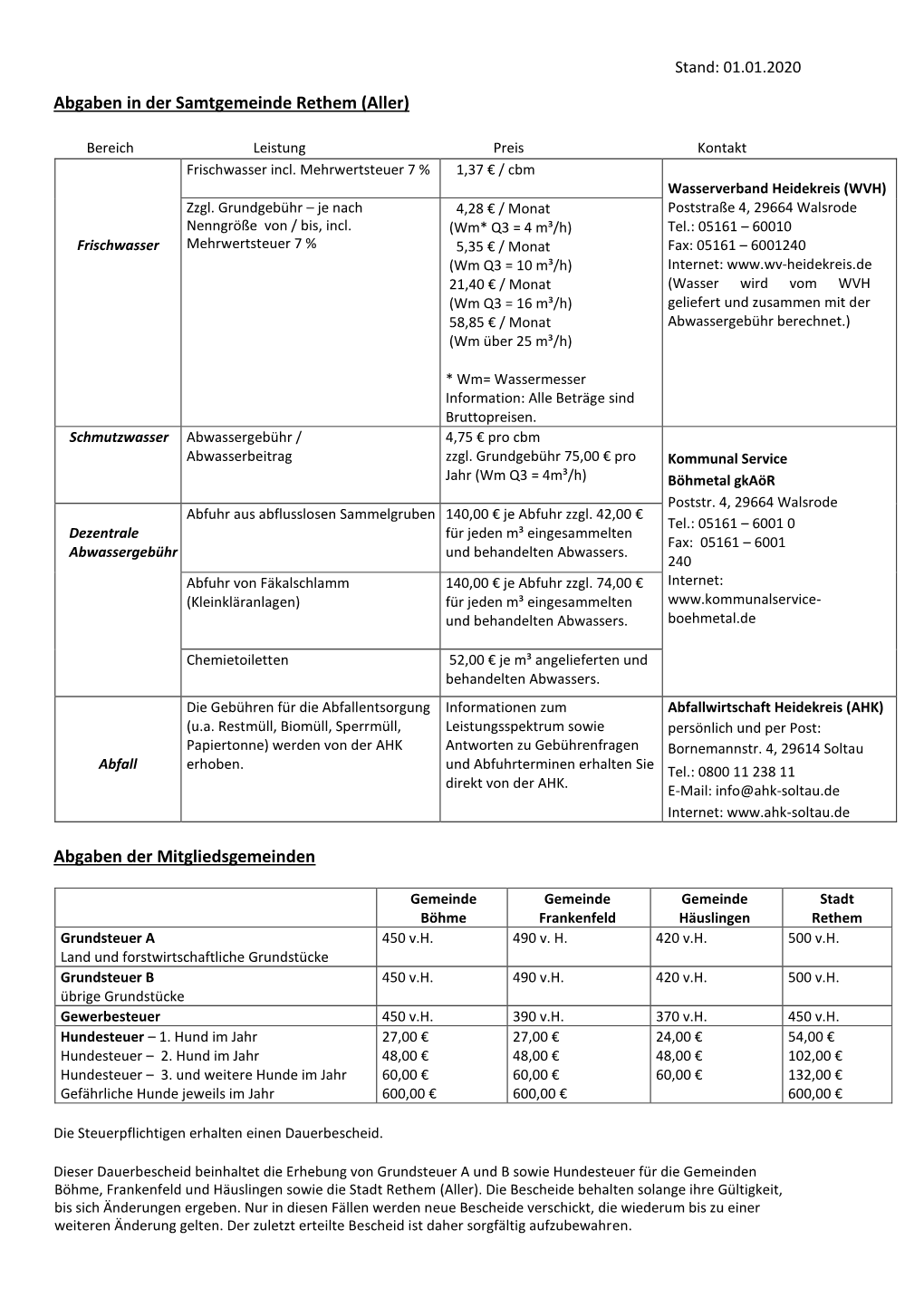 Abgaben in Der Samtgemeinde Rethem (Aller)