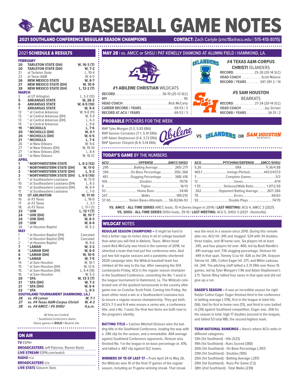 ACU BASEBALL GAME NOTES 2021 SOUTHLAND CONFERENCE REGULAR SEASON CHAMPIONS CONTACT: Zach Carlyle (Zmc18a@Acu Edu