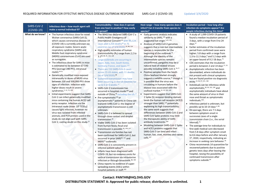 Contact: PANTHR@HQ.DHS.GOV DISTRIBUTION STATEMENT A: Approved for Public Release; Distribution Is Unlimited