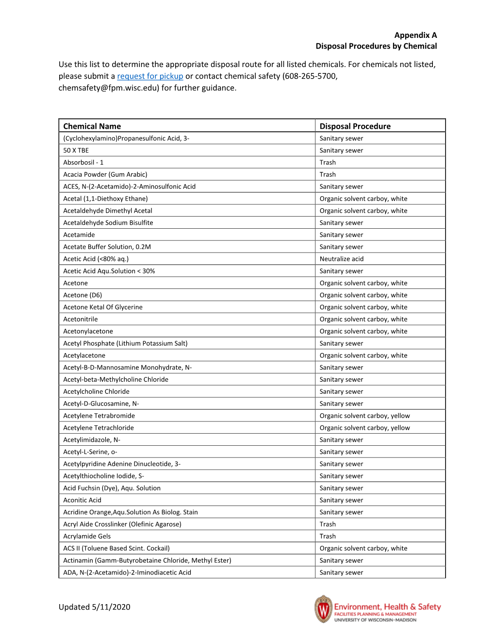 Appendix a Disposal Procedures by Chemical Updated 5/11/2020 Use