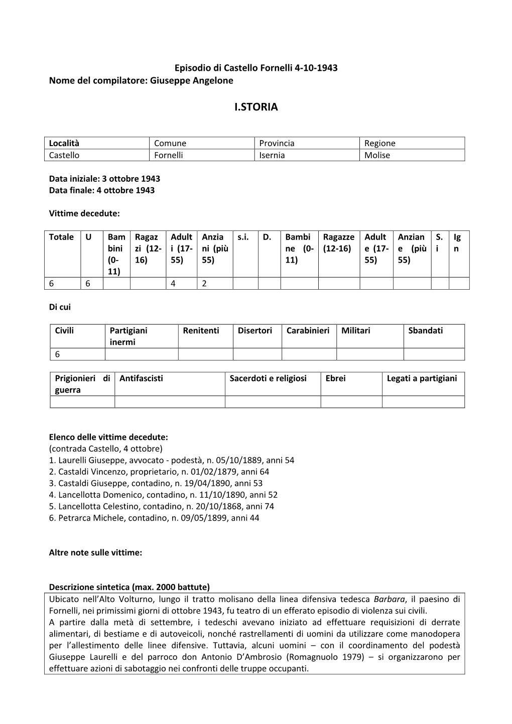 Episodio Di Castello Fornelli 4-10-1943 Nome Del Compilatore: Giuseppe Angelone