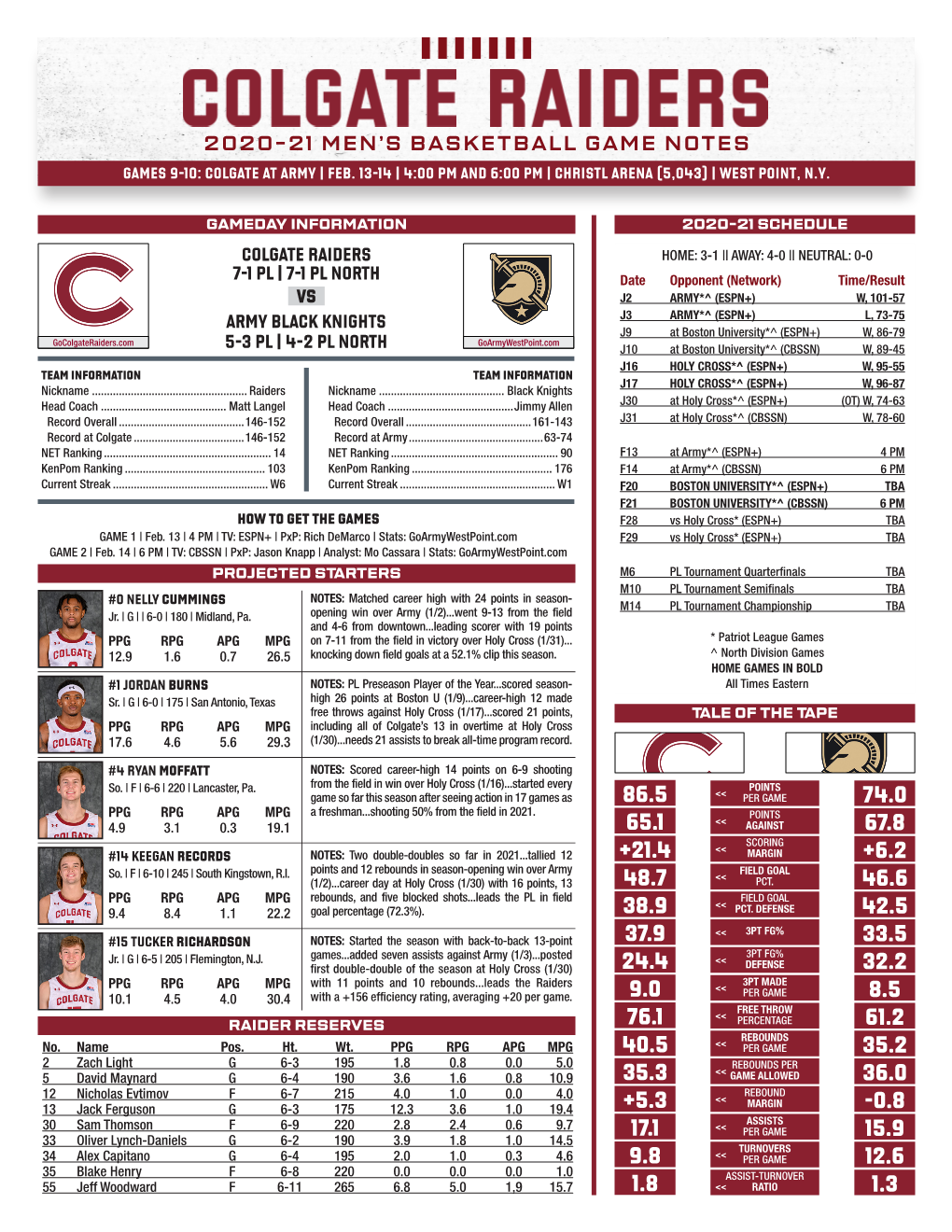 2020-21 Men's Basketball Game Notes