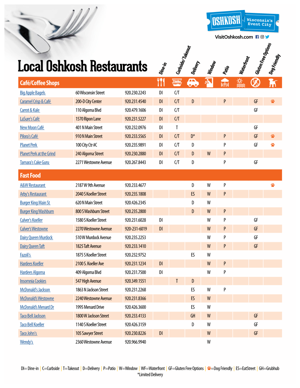Local Oshkosh Restaurants