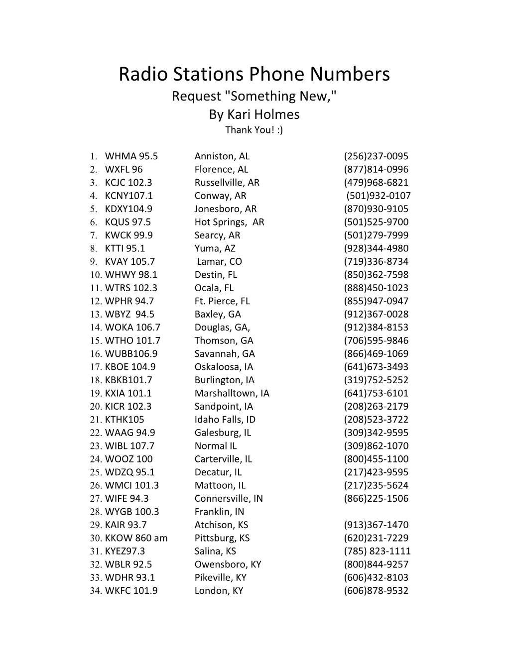 Radio Stations Numbers