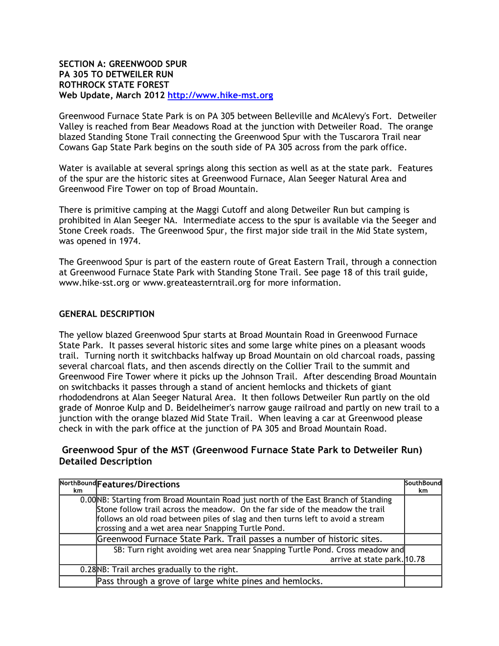 (Greenwood Furnace State Park to Detweiler Run) Detailed Description