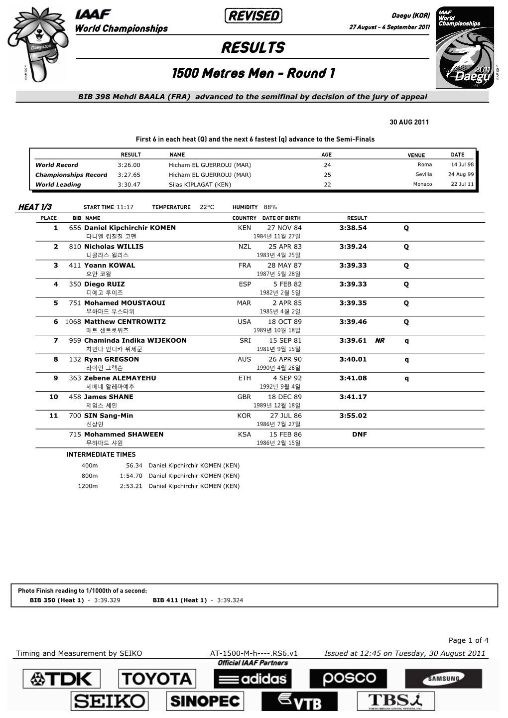 RESULTS 1500 Metres Men - Round 1