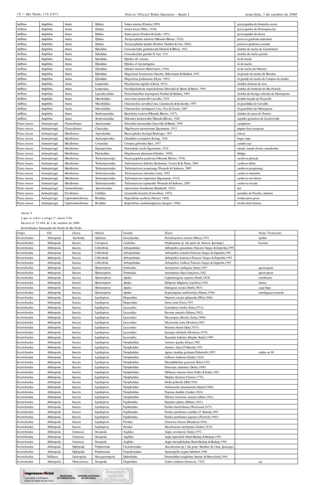 Diário Oficial Poder Executivo - Seção I Sexta-Feira, 3 De Outubro De 2008