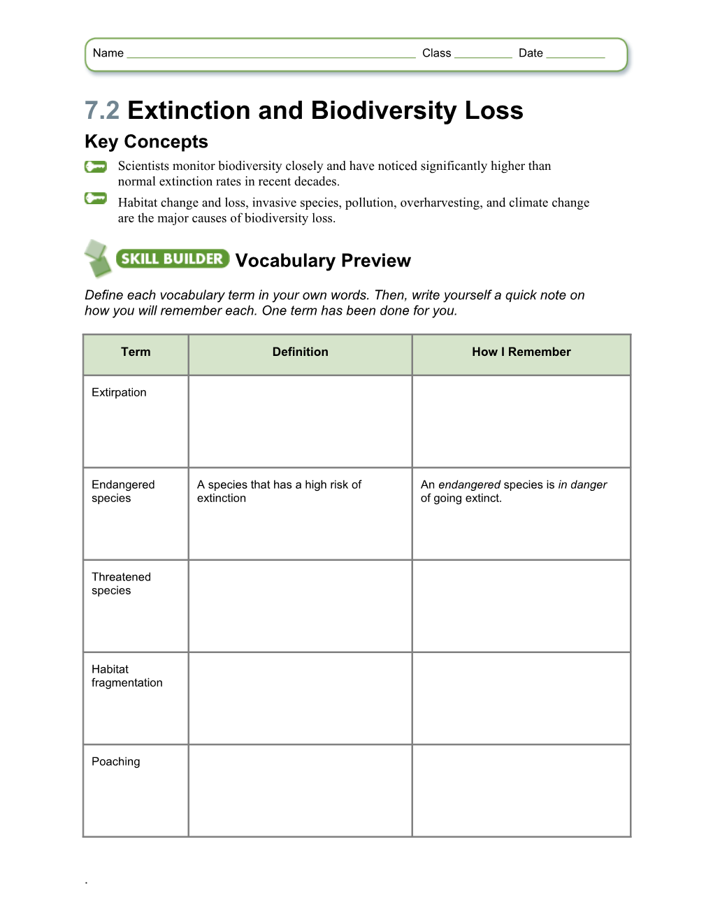 7.2 Extinction and Biodiversity Loss