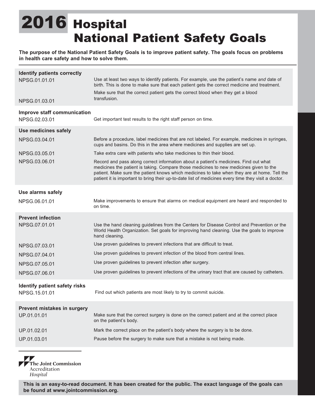 2016 Hospital National Patient Safety Goals the Purpose of the National Patient Safety Goals Is to Improve Patient Safety