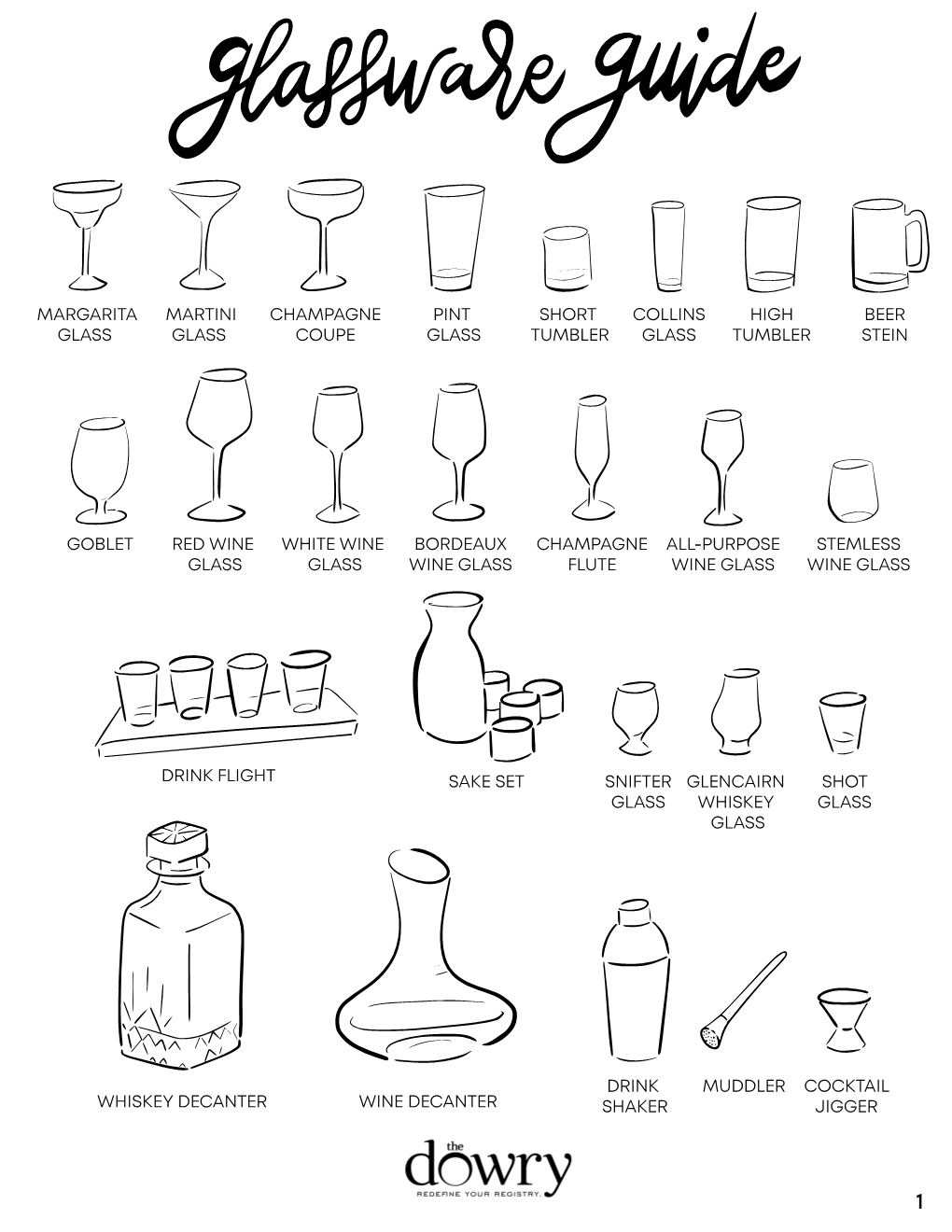 Glassware Guide Revision 4