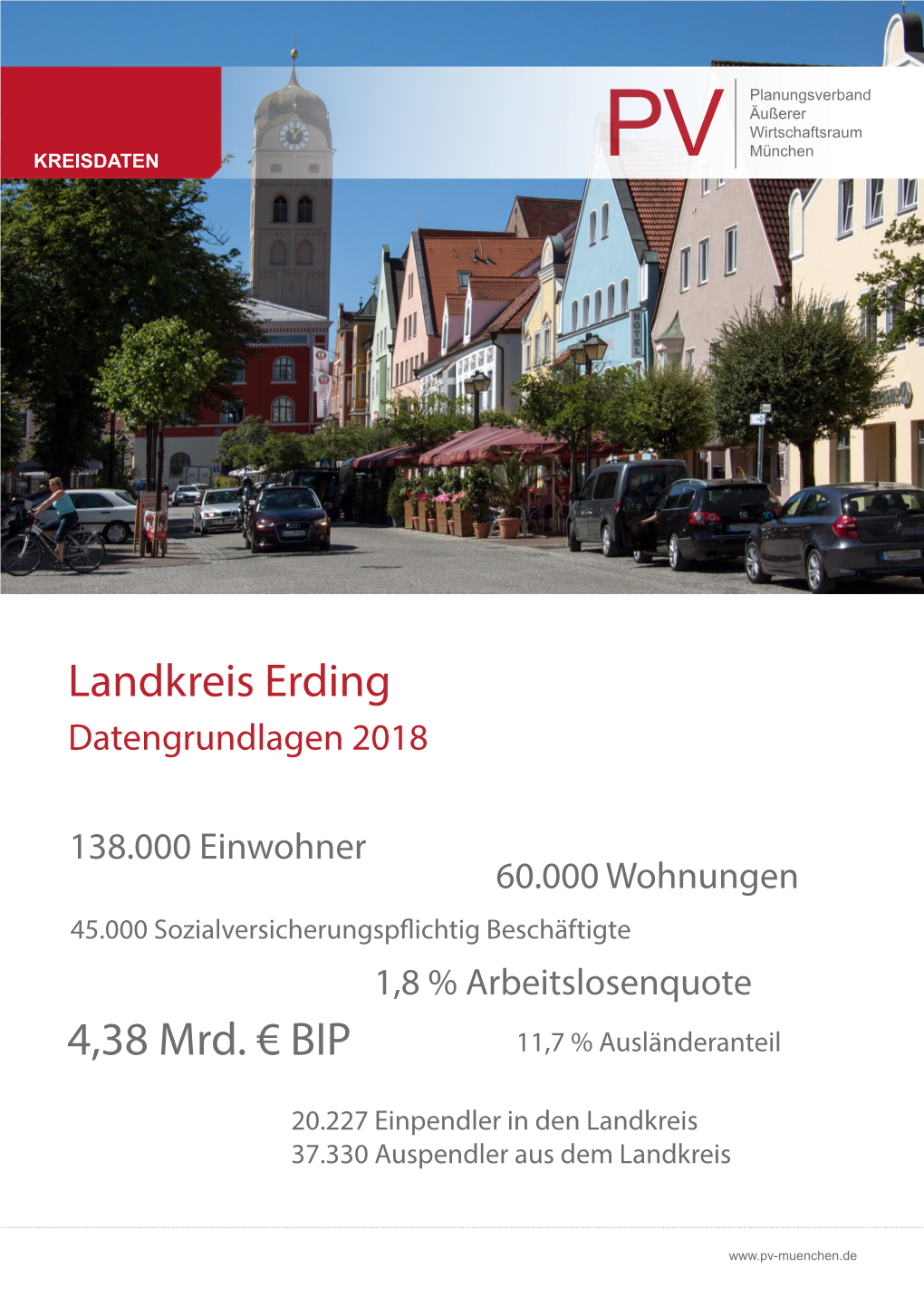 Landkreis Erding 4,38 Mrd. €