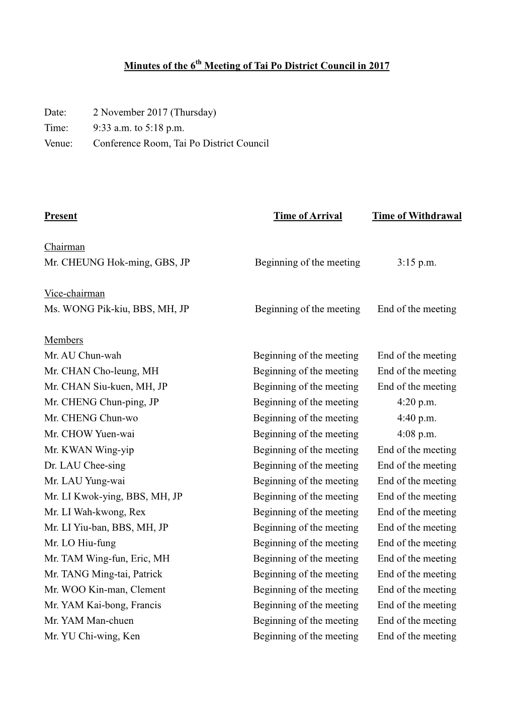 Minutes of the 6 Meeting of Tai Po District Council in 2017 Date: 2