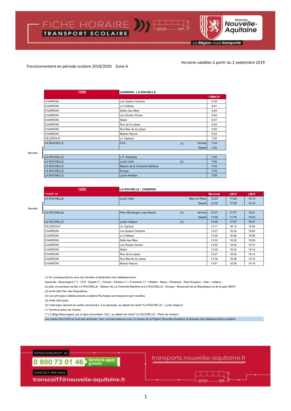 Fonctionnement En Période Scolaire 2019/2020 Zone a Horaires Valables À Partir Du 2 Septembre 2019