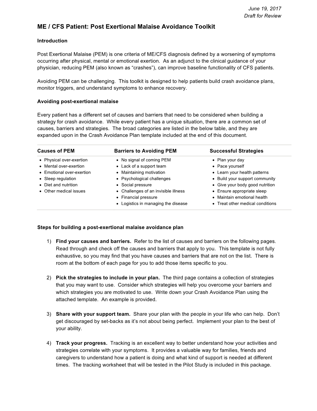 ME / CFS Patient: Post Exertional Malaise Avoidance Toolkit